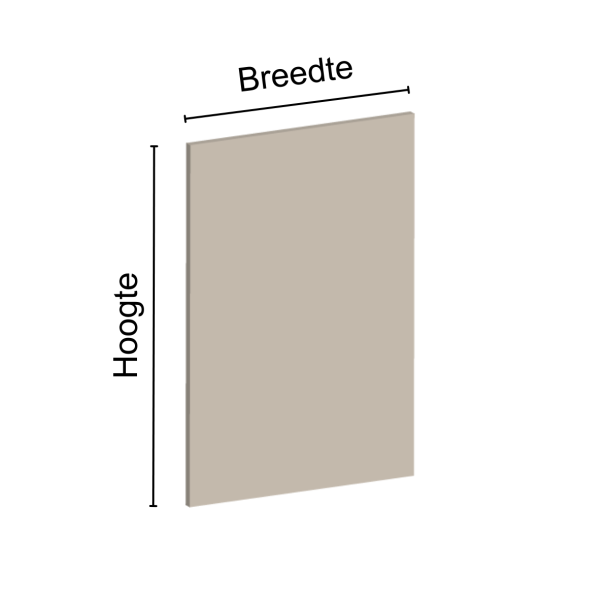 Afwerkpaneel 19 mm op maat